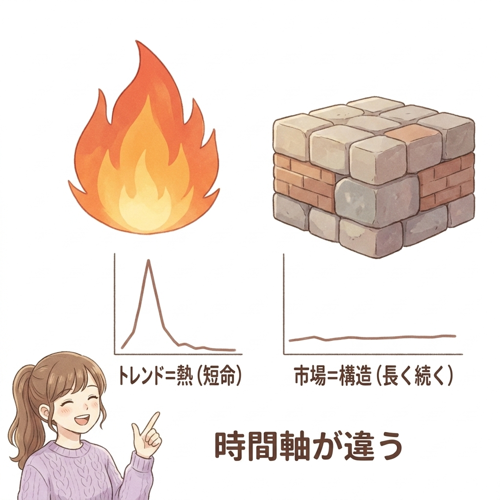 第2章の図版8