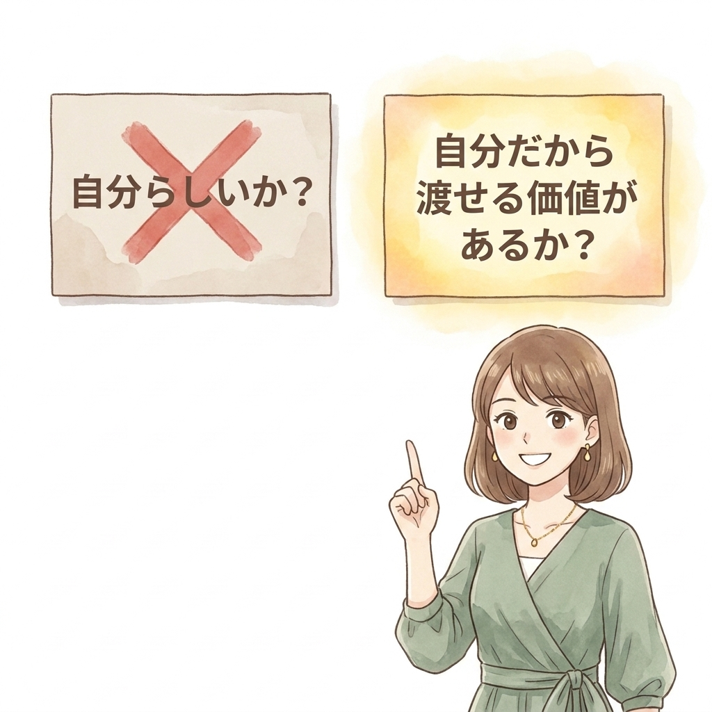 第5章の図版3